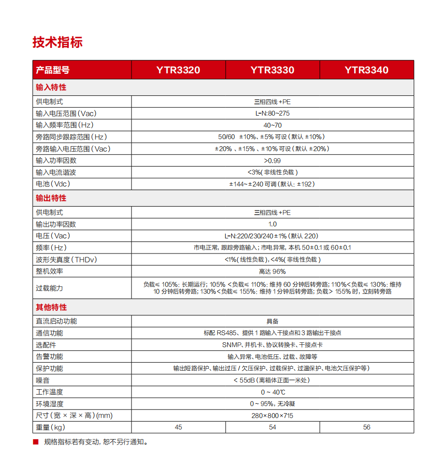 1677572728402415.png QQ截图20230228162518.png