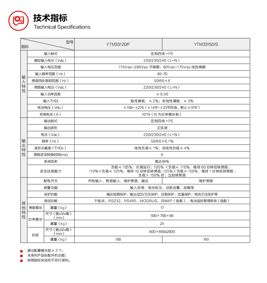 1677573003166776.png QQ截图20230228162959.png